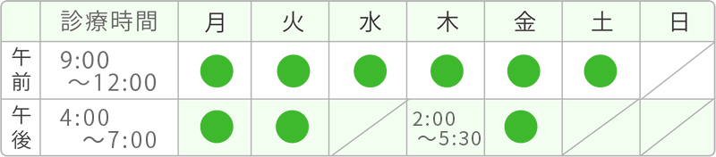 午前9:00~12:00 月曜〇 火曜〇 水曜〇 木曜〇 金曜〇 土曜〇 午後4:00~7:00 月曜〇 火曜〇 木曜2:00~5:30 金曜〇