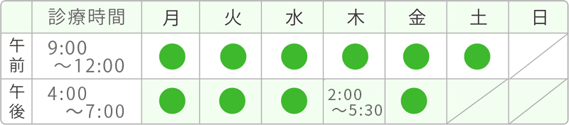 午前9：00～12：00　月曜〇　火曜〇　水曜〇　木曜〇　金曜〇　土曜〇　午後4：00～7：00　月曜〇　火曜〇　木曜2：00～5：30　金曜〇