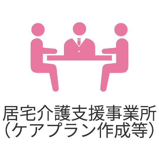 居宅介護支援事業所（ケアプラン作成等）